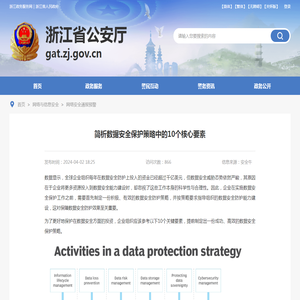 简析数据安全保护策略中的10个核心要素