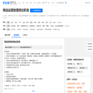 网店运营助理岗位职责（工作内容，是做什么的） - 职友集