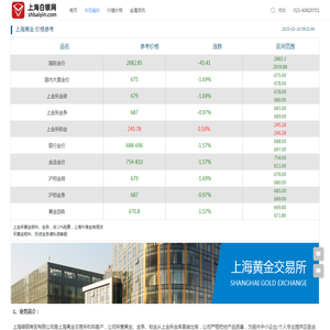 今日金价_黄金白银价格中心|今日银价-上海白银网