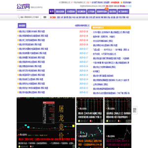 公式网 - 专业的指标公式平台