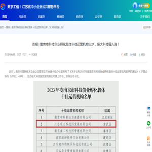 喜报 | 南京市科技创业孵化载体十佳运营机构出炉，东大科技园入选！ - 基地快讯
