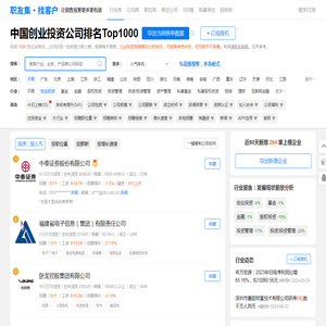 中国创业投资公司排名（排行榜） - 职友集